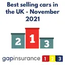 What were the best selling new cars in the UK in November 2021? Here we confirm the top 10 best sellers of the month